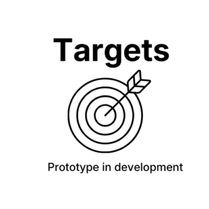Targets